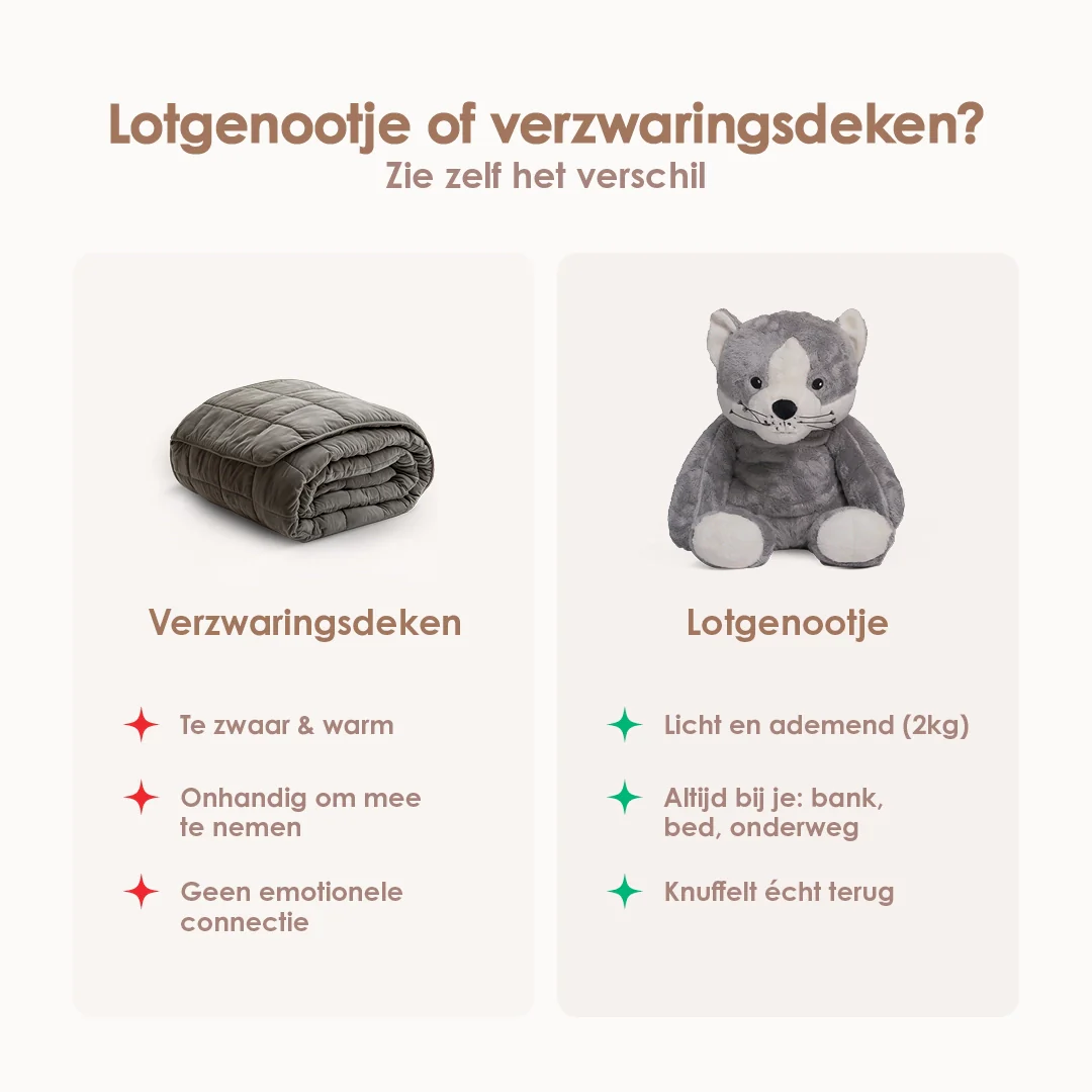 Productafbeelding 8