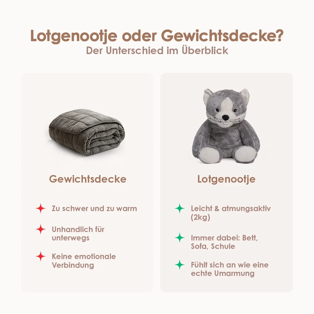 Productafbeelding 9