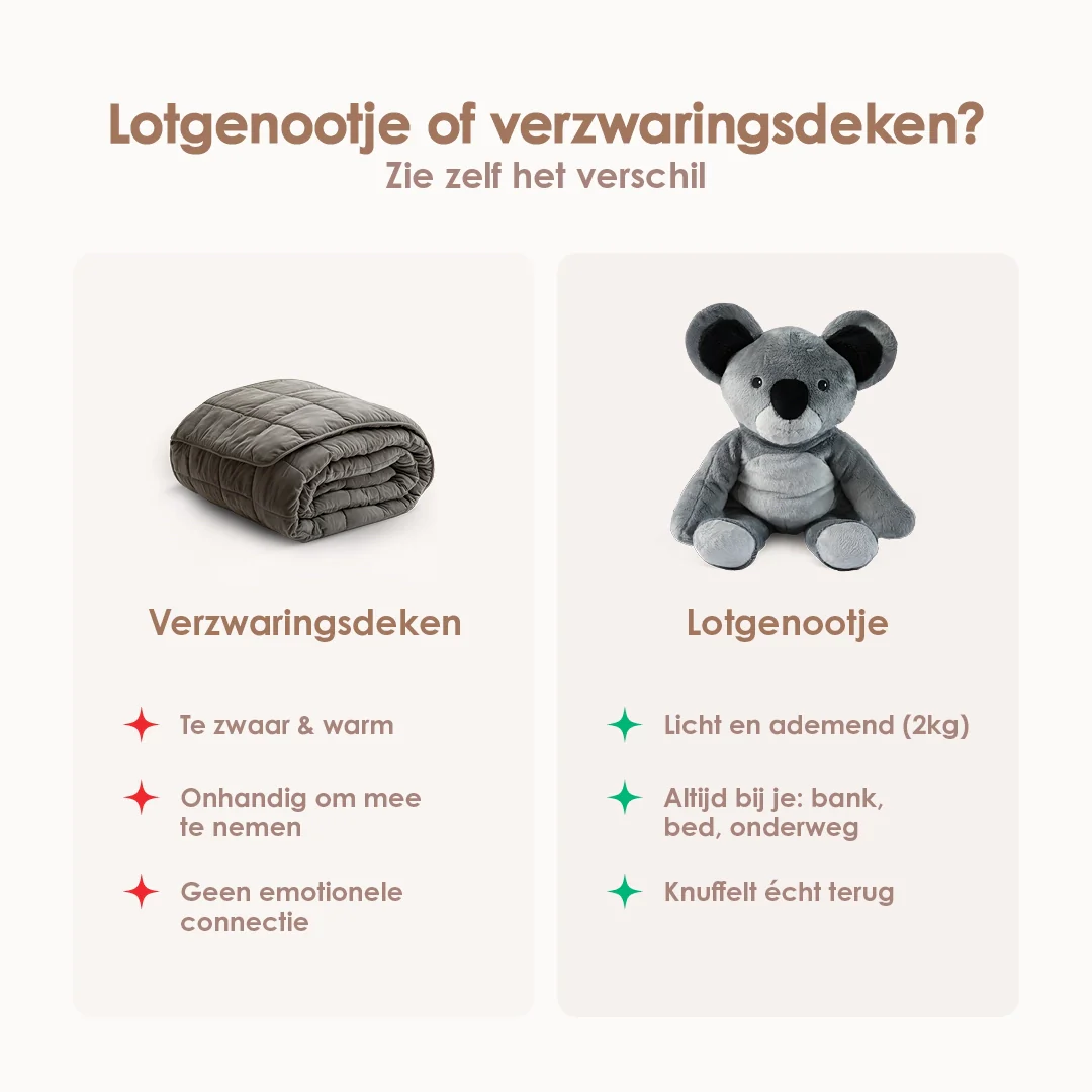 Productafbeelding 8