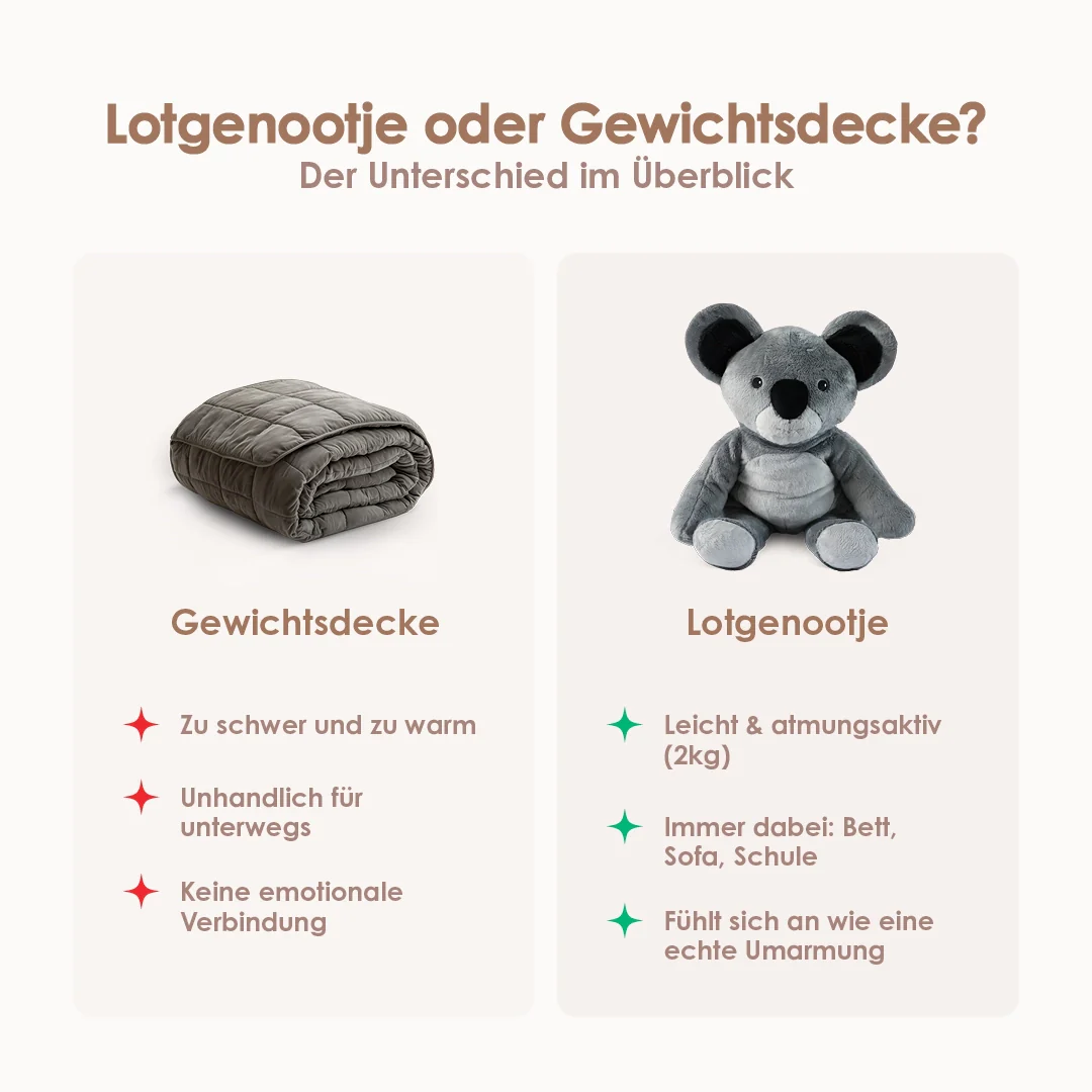 Productafbeelding 9