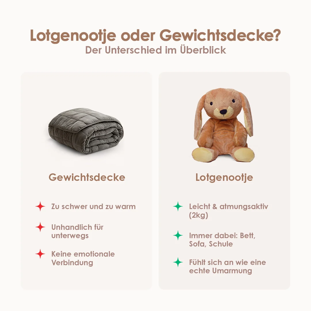 Productafbeelding 9